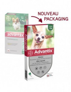 Advantix Très Petit Chien Jusqu'à 4 kg - 4 Pipettes