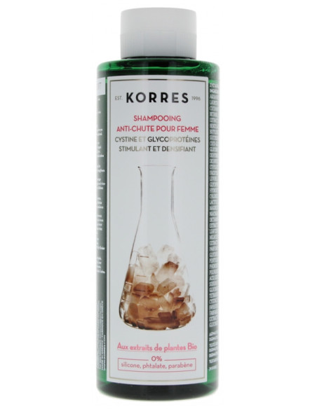 Korres Shampoing Anti-Chute Femme - 250 ml